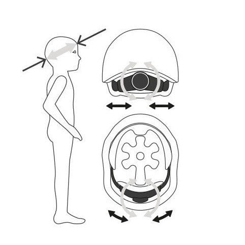 Casco XXS Steel - Helmet XXS European Headform